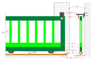 Схема с указанием мест установки роликов и комплектующих элементов откатных ворот по уголку 