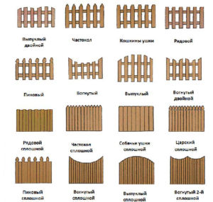 Варианты оформления заборов деревянным штакетником