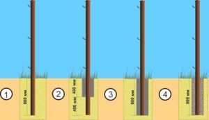 Схема с изображением методов установки столбов для забора из рабицы