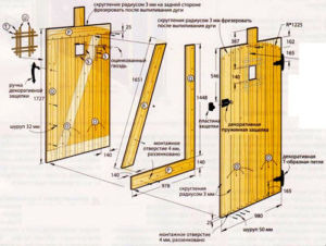 Схема изготовления деревянного изделия сплошного типа 