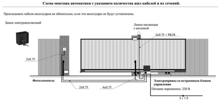 Настройка распашных ворот алютех при подключении gsm модема