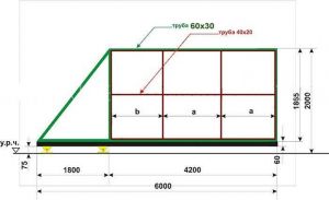 какое расстояние нужно для откатных ворот